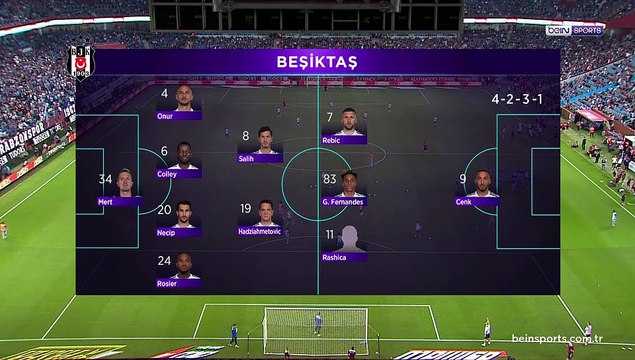 GENİŞ ÖZET | Trabzonspor 3-0 Beşiktaş