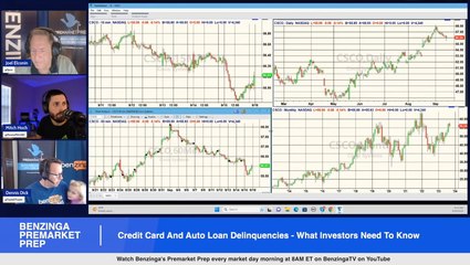 Credit Card And Auto Loan Delinquencies On The Rise - What Investors Need To Know