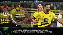 Big Match Focus - PSG v Borussia Dortmund