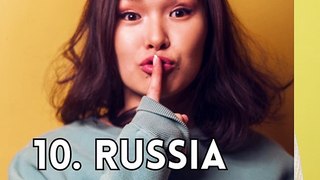 ‍♀️ Top 10 Countries with the Most Women! ‍‍‍ #femalepower  #top10 #shotrs  #youtubeshorts