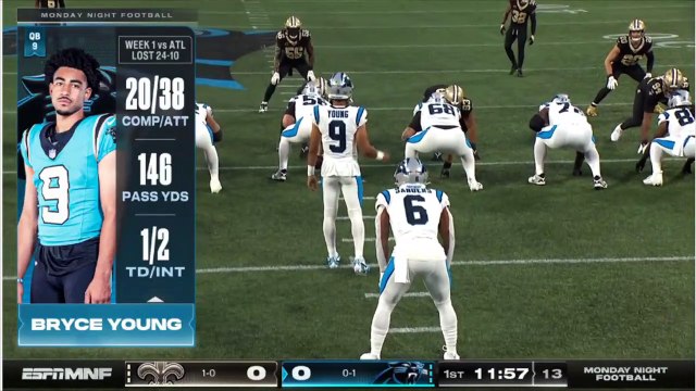 New Orleans Saints at Carolina Panthers Highlights 1st-QTR HD _ NFL Week 2 - September 18_ 2023