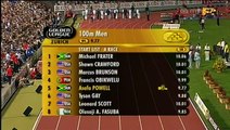 Performance exceptionnelle : Asafa Powell réalise un temps de 9.77 secondes sur 100m à la Golden League de Zürich en 2006 - Un moment de vitesse et de détermination capturé dans l'histoire de l'athlétisme.