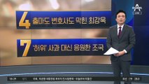 ‘금배지’ 떼인 최강욱…출마도 변호사도 막혔다