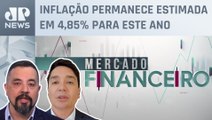 Jason Vieira e Claudio Dantas analisam previsão de crescimento do PIB | Mercado Financeiro