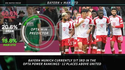 Big Match Focus - Bayern v Manchester United