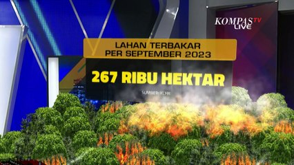 Kemarau Panjang, BMKG Memonitor WIlayah NTT Tak Turun Hujan Lebih dari 4 Bulan