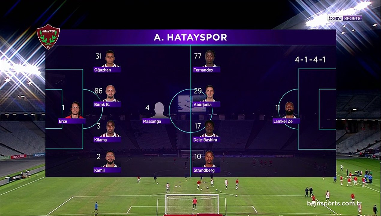 VavaCars Fatih Karagümrük - Atakaş Hatayspor Maç Özeti 18 Eylül 2023, Pazartesi,