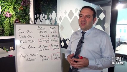 Konut piyasasında son durum ne?