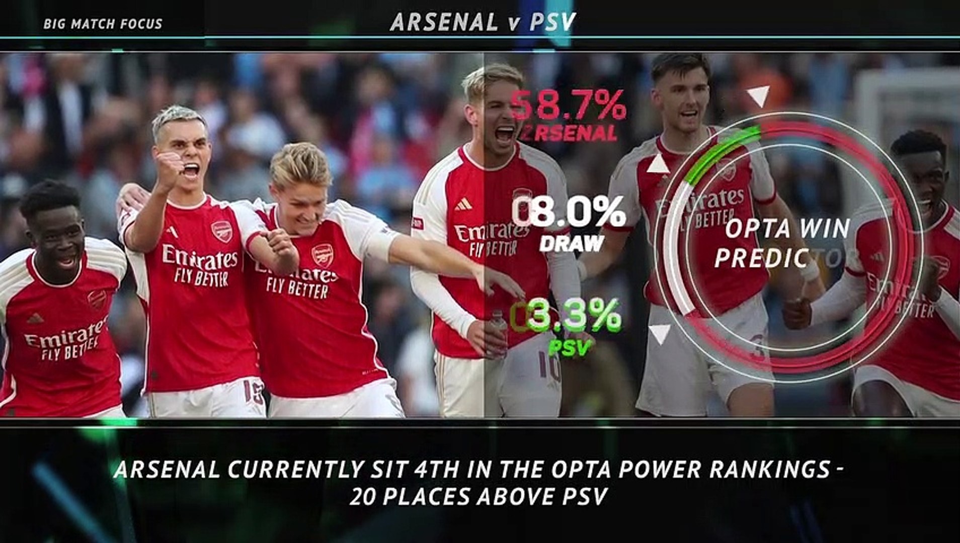 Big Match Focus - Arsenal v PSV