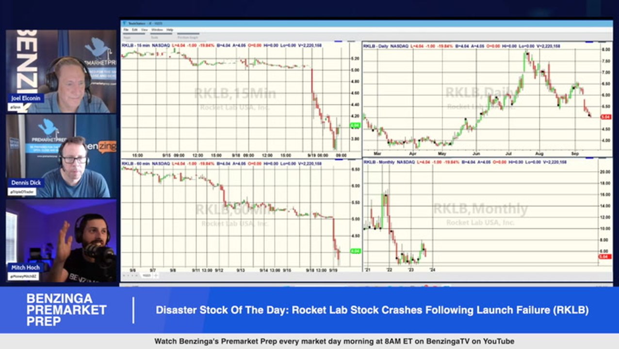 Disaster Stock Of The Day: Rocket Lab Stock Crashes Following Launch Failure (RKLB)