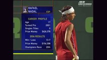 FEDERER V NADAL FIRST EVER MATCH _ 2004 MIAMI OPEN FINAL _ ATP