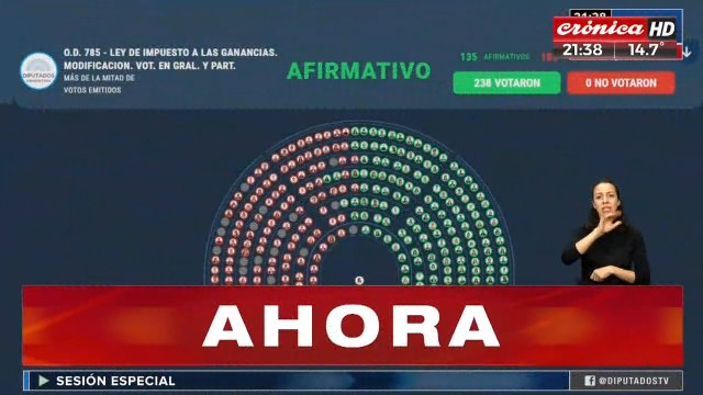 Reforma del impuesto a las ganancias: fue aprobado en diputados