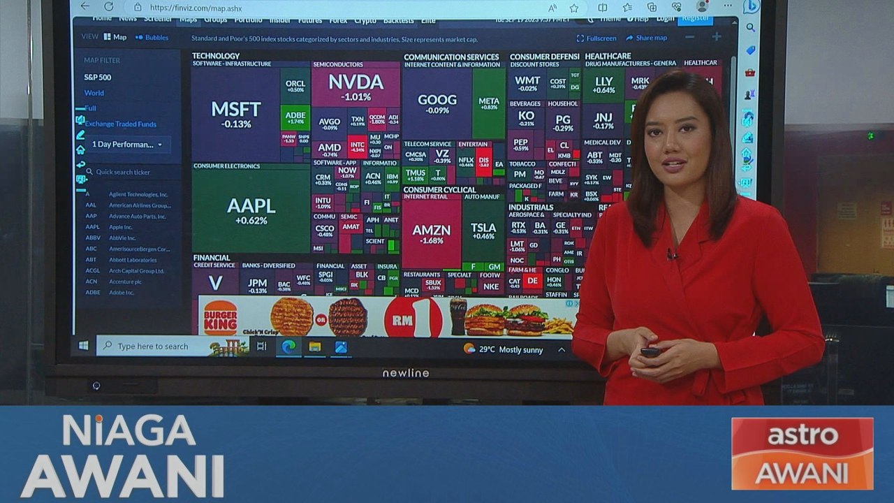 S&P 500: 20th September performance