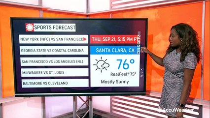 Your forecast for upcoming sporting events