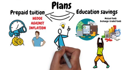 Mastering College Savings: 529 Plans & More