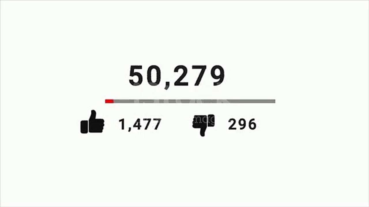 Subscribers Likes Share Clip