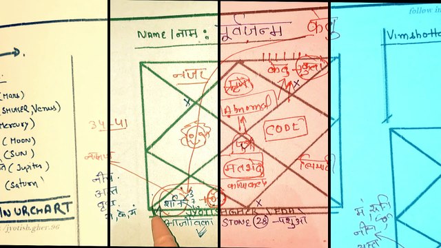 Ketu in 6th house For Last birth |Ketu in 6th house last birth effects