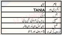 Tania Name Meaning in Urdu | Tania Naam ka Matlab | M.A Awaz