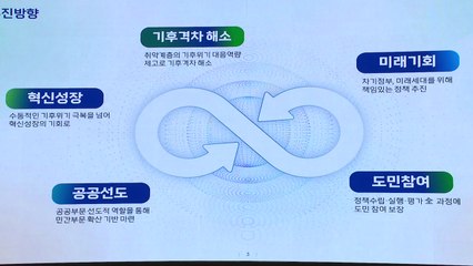 [경기] 경기도 "2030년까지 온실가스 40% 감축" / YTN
