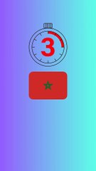 COBA TEBAK! BENDERA NEGARA MANAKAH BERIKUT INI?