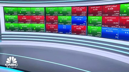 مؤشر سوق دبي يقفز لأعلى مستوياته منذ أغسطس 2015