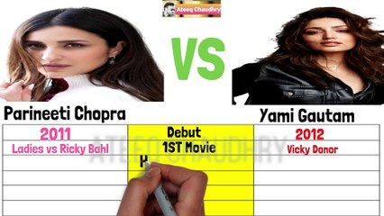 Parineeti Chopra vs Yami gautam