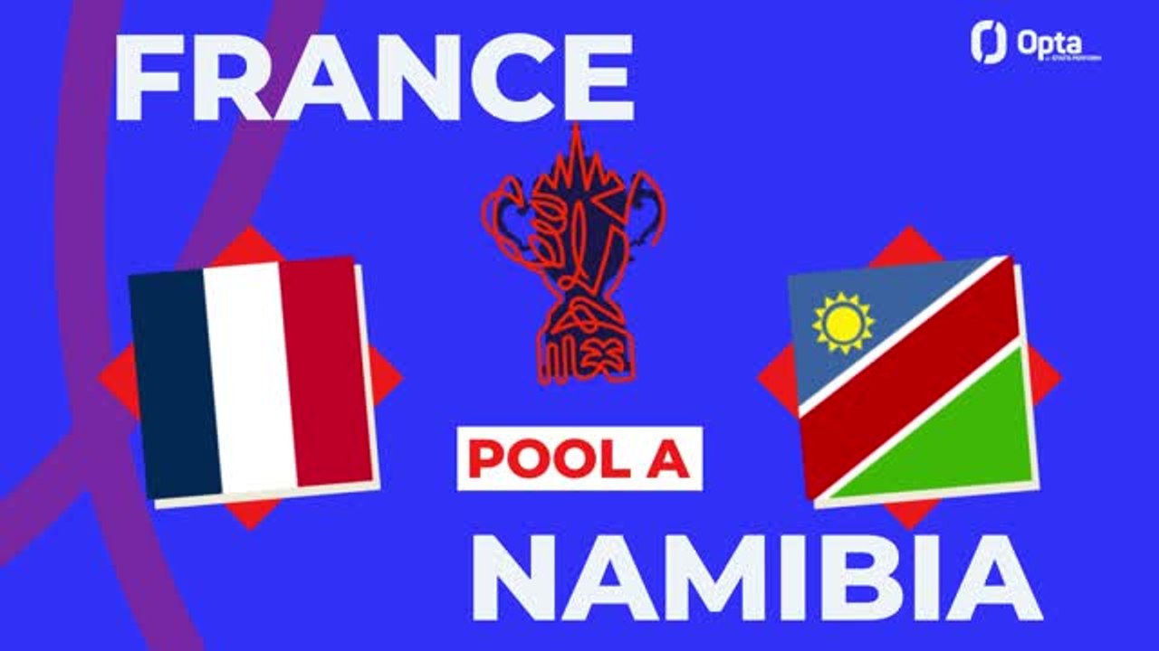 Big Match Predictor - France v Namibia