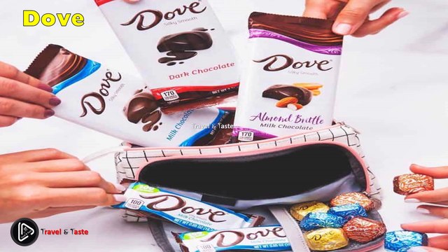 World's Best Chocolates | Best Chocolates in the World