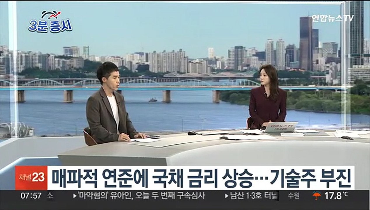[3분증시] 뉴욕증시, 연준 추가 인상 위험에 하락…나스닥 1.5%↓