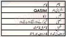 Qasim Name Meaning in Urdu | Qasim Naam ka Matlab | M.A Awaz