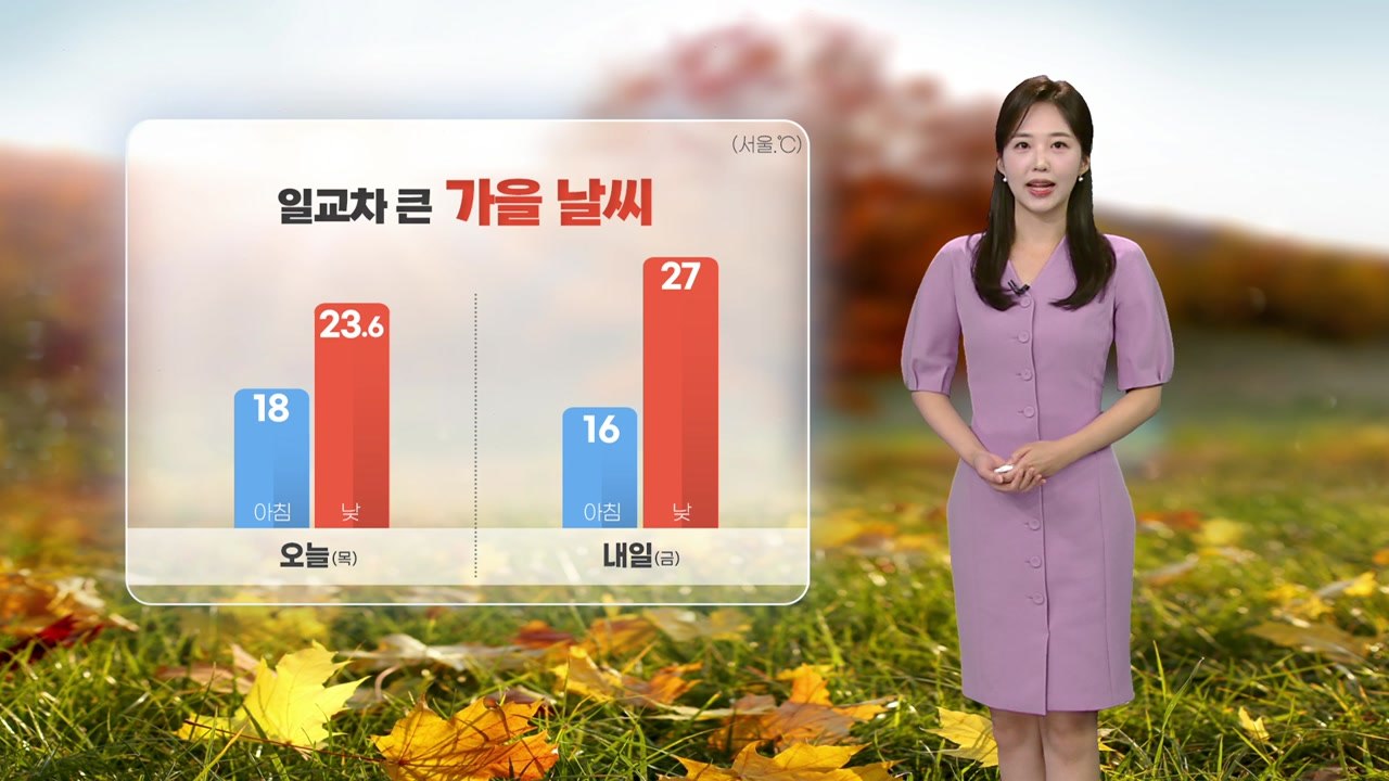[날씨] 일교차 큰 가을 날씨...내일 아침 '쌀쌀' / YTN