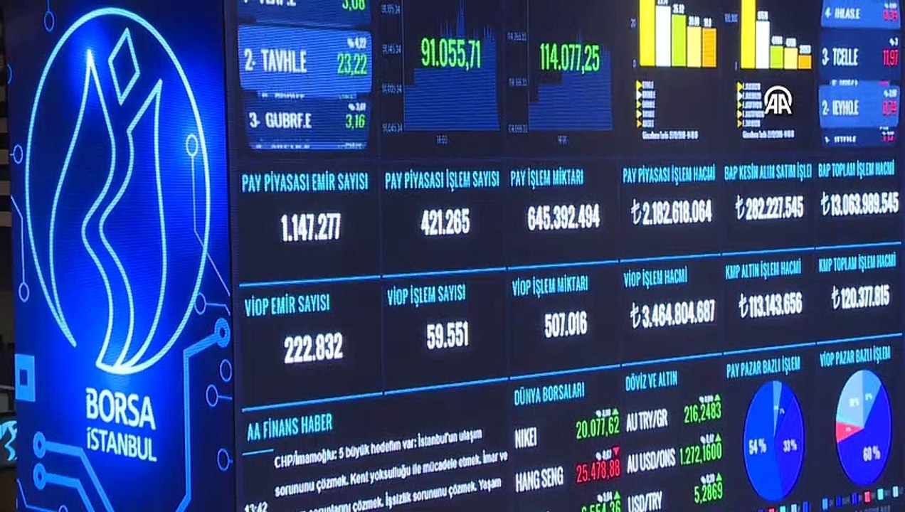 Mehmet Şimşek'ten faiz kararı sonrası tek cümlelik yorum: Fiyat istikrarını sağlamak en önemli önceliğimizdir