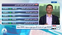 الثلاثيني المصري يرتفع للأسبوع الثامن على التوالي