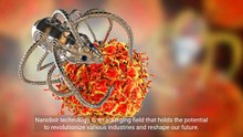 Nanobot Technology - Revolutionizing the Future (5 Minutes Microlearning)