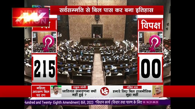 Women Reservation Bill 2023 : राज्यसभा में पास हुआ महिला आरक्षण बिल