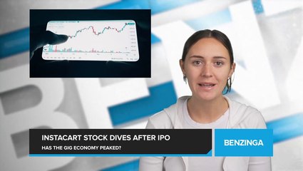 Instacart's Shares Slide for Second Day, Raising Concerns About Growth Prospects