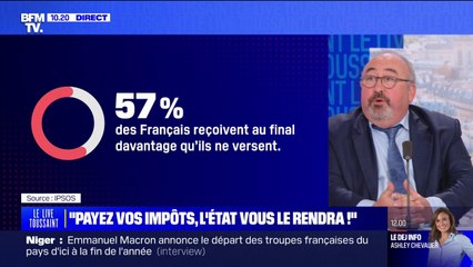 À CONTRE COURANT - "Payez vos impôts, l'État vous le rendra !"