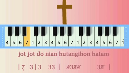 ANAK NA LILU: PIANIKA ❲MELODICA❳ TUTORIAL | LAGU ROHANI BATAK