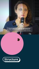 Le Change Management Simplifié avec des Pacman 🕹️