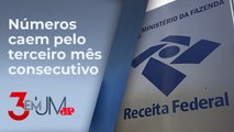 Receita Federal: Arrecadação com impostos registra queda nos primeiros meses de governo