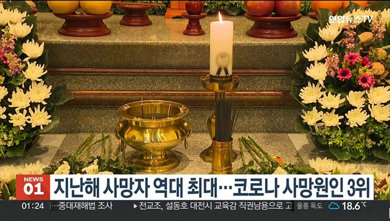 지난해 사망자 역대 최대…사망원인 3위는 코로나