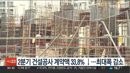 찬바람 언제까지…2분기 건설공사 계약액 33.8% 최대폭 감소