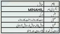 Minahil Name Meaning in Urdu | Minahil Naam ka Matlab | M.A Awaz