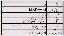Maryam Name Meaning in Urdu | Maryam Naam ka Matlab | M.A Awaz