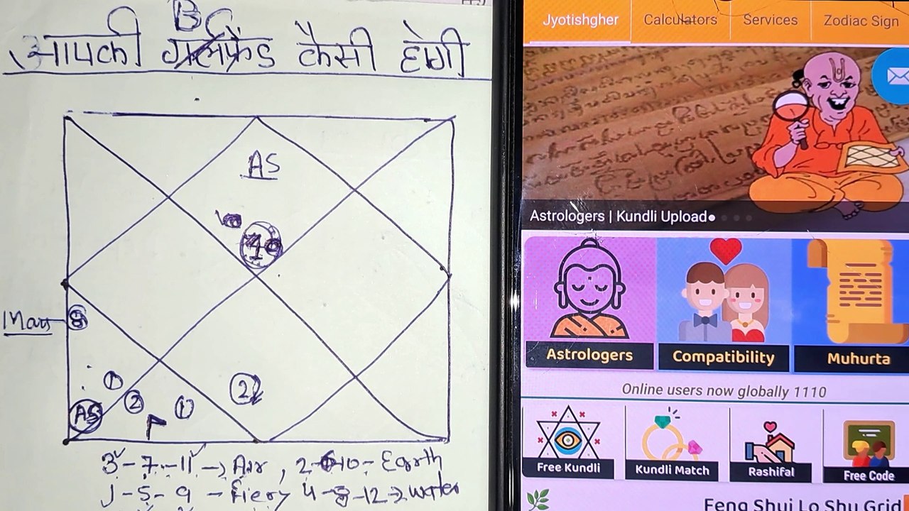 Physical Appearance Of Boyfriend | मेरा बॉयफ्रेंड कैसा होगा | अच्छा बॉयफ्रेंड  | Pad Lagna