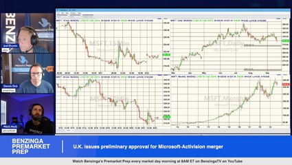 Microsoft Stock Voltile After 'Microsoft Product Event 2023': New Copilot And Surface Latops