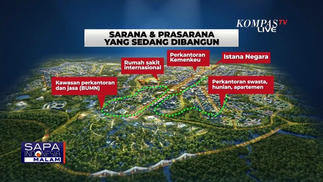 Ada Cuan di Proyek IKN, Jokowi: Investor Lokal Tanam Rp 20 Triliun