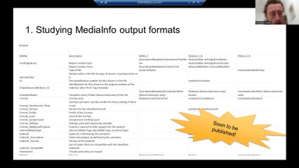 The BnF-sponsored evolutions of MediaInfo