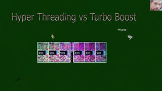 Hyperthreading vs Turboboost | Hyperthreading  | Turboboost Difference