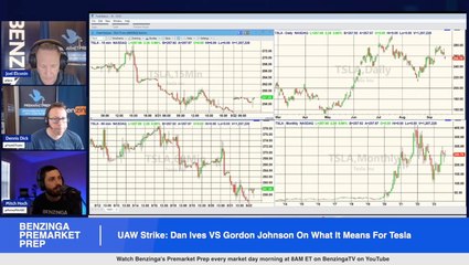 What Does The UAW Strike Mean For Tesla Stock?
